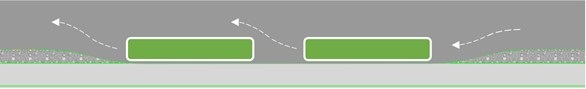 Figure-09-semi-dependent.jpg